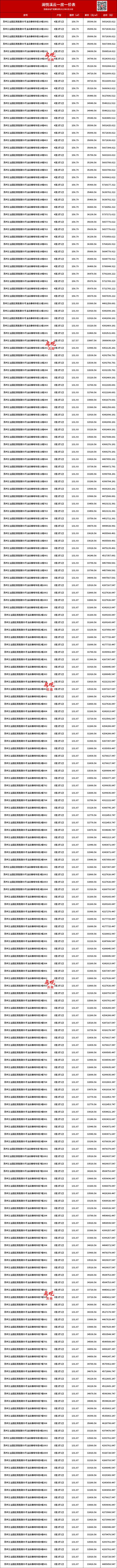 5网站-澜悦溪云房产百科-苏州房天下凯发k8国际登录澜悦溪云售楼处202(图6)