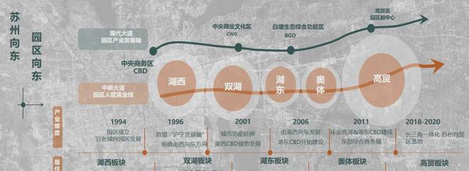 5网站-澜悦溪云房产百科-苏州房天下凯发k8国际登录澜悦溪云售楼处202(图7)