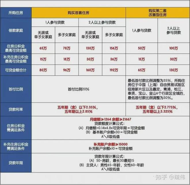 网站最新发布）深业深安上居内幕大揭秘凯发k8登录深业深安上居（2025(图8)