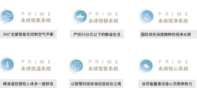 国际售楼处发布：撰写完美风景！！凯发一触即发最新年度聚焦@品尊(图5)