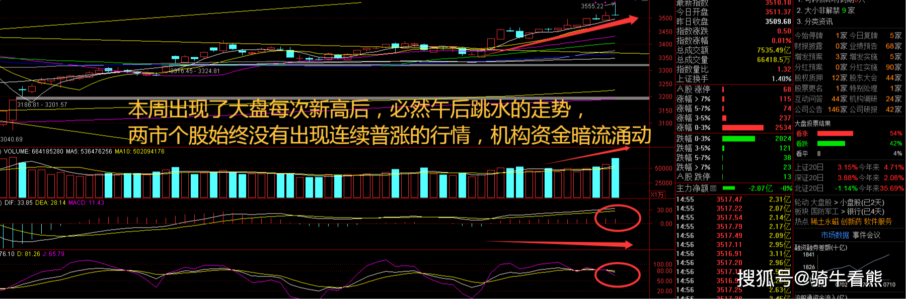 2000%+全面提价：稀土板块迎拐点凯发首页登录指数又新高啦！业绩暴增(图2)