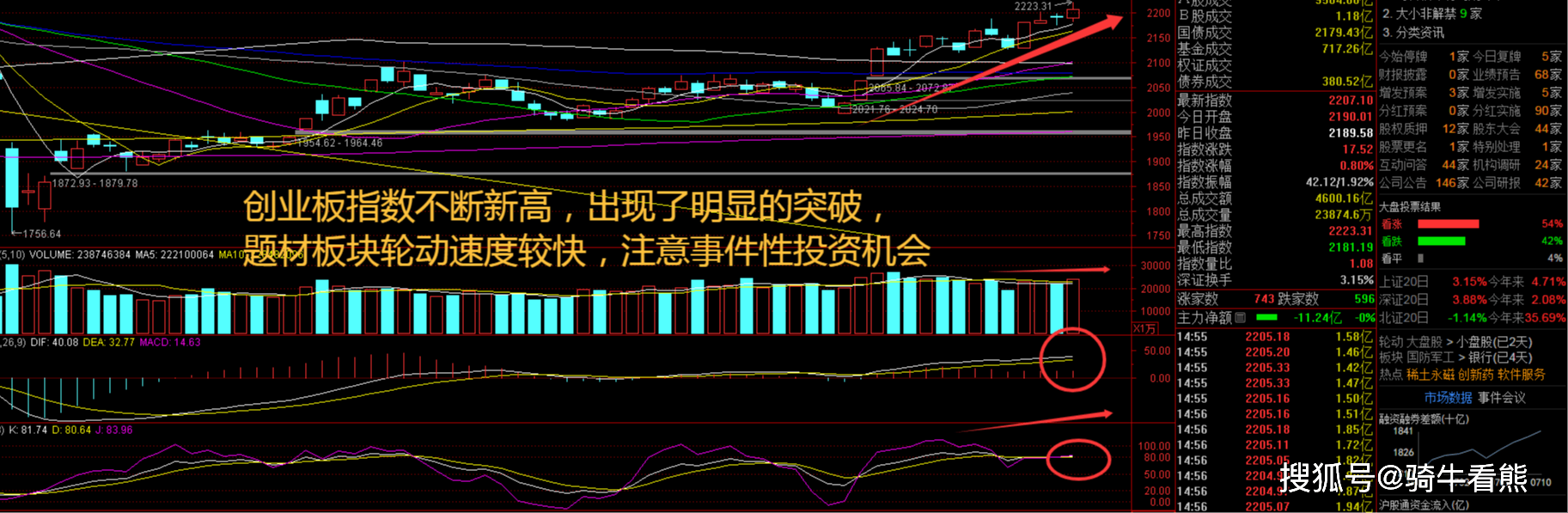 2000%+全面提价：稀土板块迎拐点凯发首页登录指数又新高啦！业绩暴增(图3)