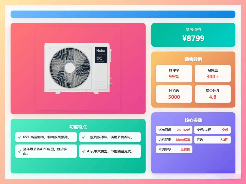 ：海尔三款中央空调性价比分析与推荐！凯发国际2025年中央空调选购指南(图2)